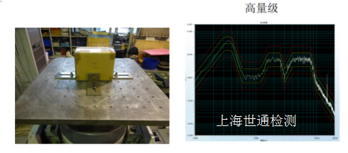 o(w)ؓ(f)dSC(j)(dng)y(c)ԇ